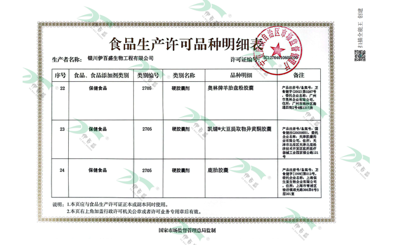 保健食品&硬膠囊明細頁